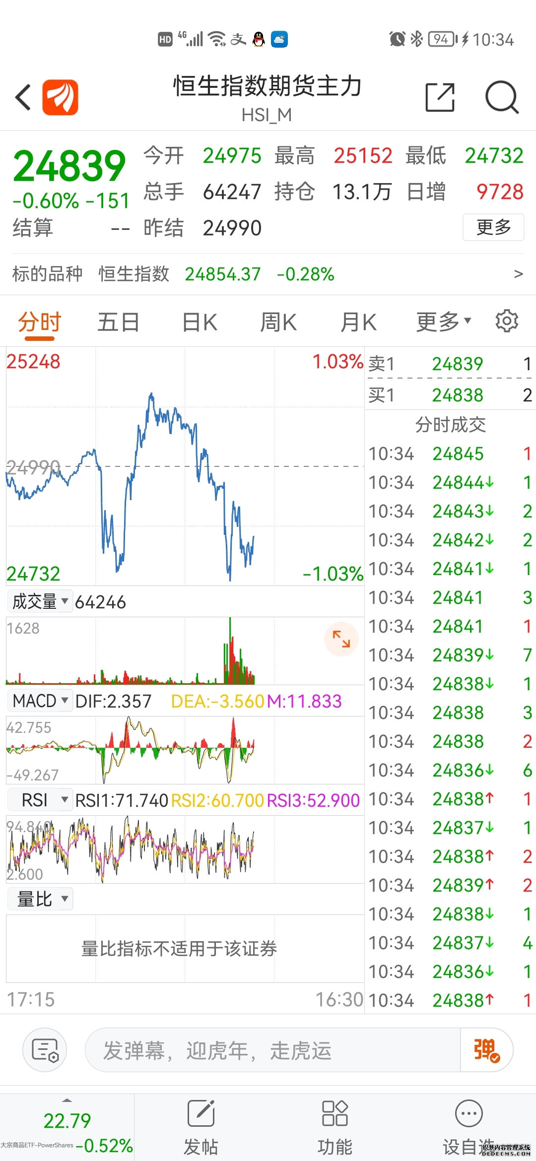 【财经早餐】20260324星期二