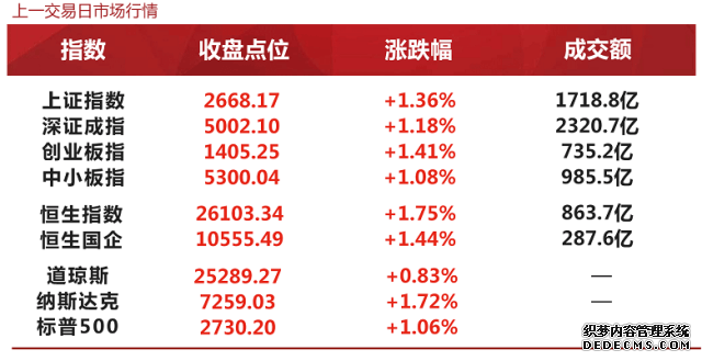【东吴非银 恒生电子-2025年年报点评】业务结构优化促利润提升AI与自主创新持续推进