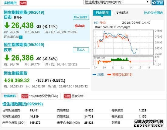 港股_财经_凤凰网