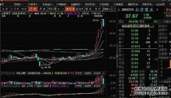 恒生期指交易软件 - 精准