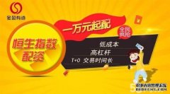 徽商期货恒生网上交易系