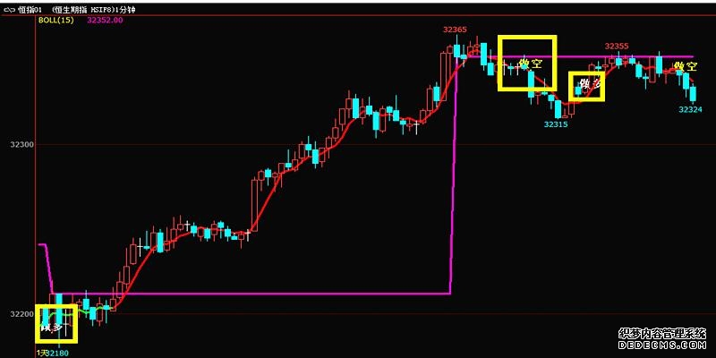 特朗普：将对伊朗进行更强火力打击！油价狂拉美股指期货跳水！