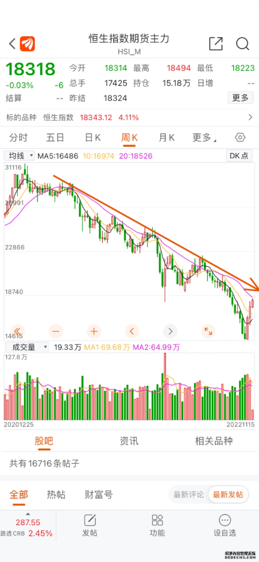 股票行情快报：恒生电子（600570）4月1日主力资金净卖出122136万元
