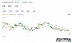 兴业银锡递表港交所：高